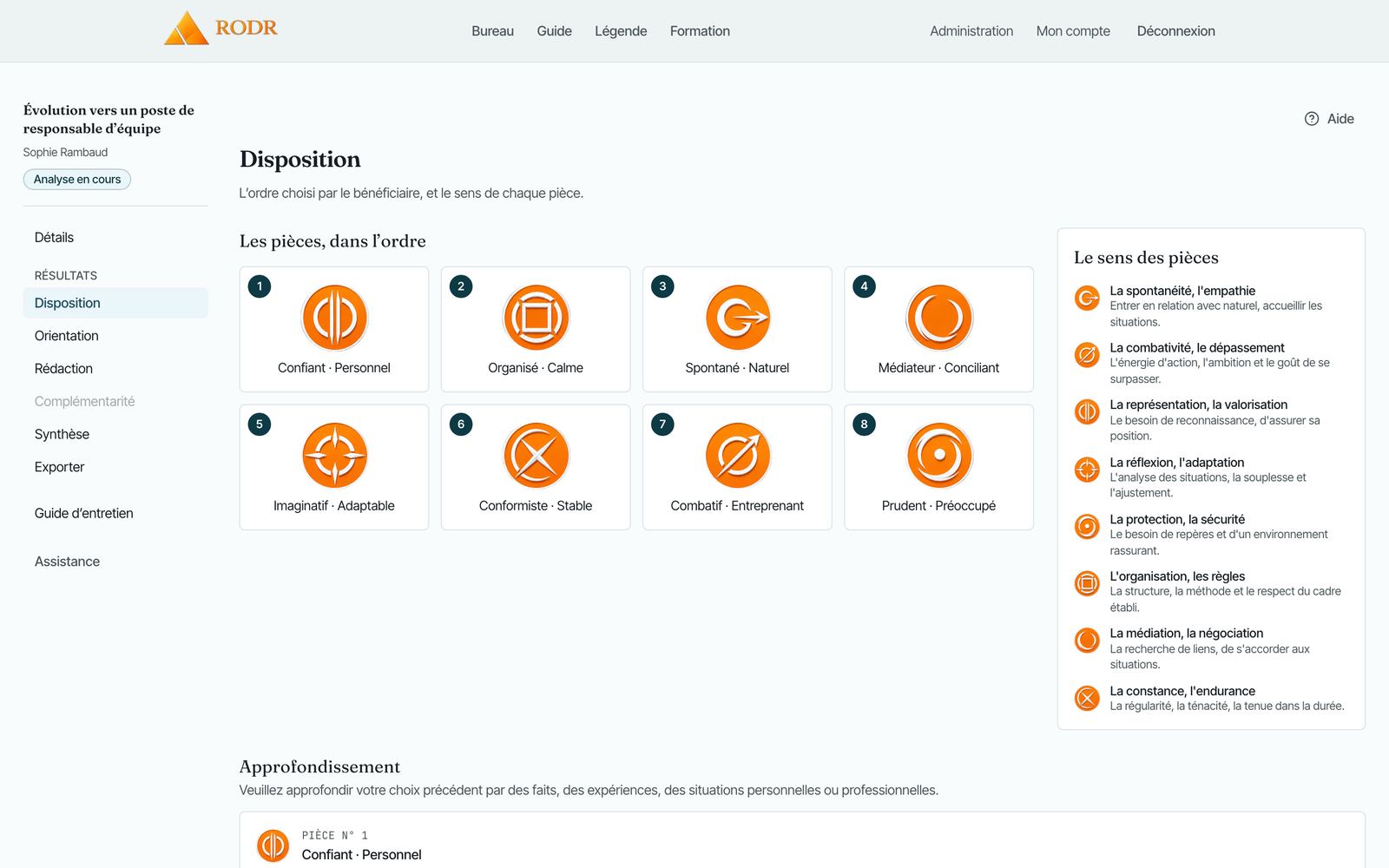 RODR Optimizing : l’ordre des huit pièces relevé par le consultant, avec le sens de chacune